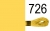 Мулине 726 Peri